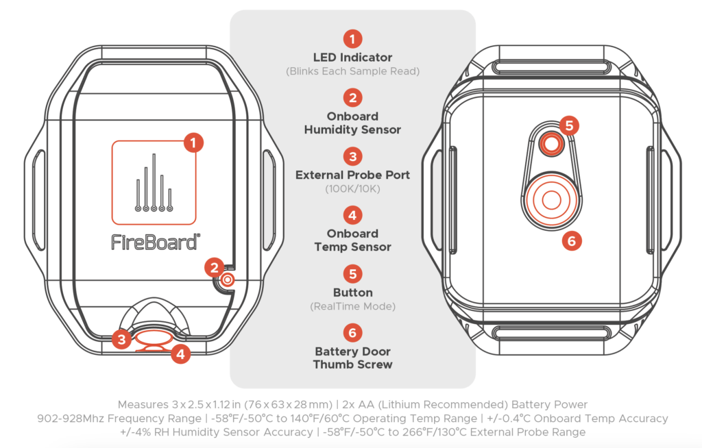 FireBoard Beacon | Wireless Temperature & Humidity Sensor